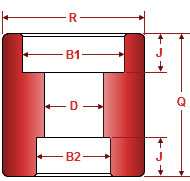 Forged Threaded Reducing Couplings Dimensions