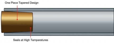 ASTM B338 Gr2 Titanium Pipes & Tubes heattube