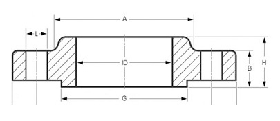 ASME B16.5 Slip On Raised Face Flanges Dimensions