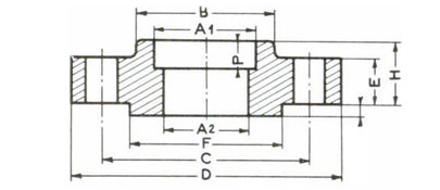 Socket Weld Raised Face Flanges Dimensions