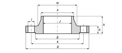 ASME B16.5 Weld Neck Raised Face Flanges Dimensions